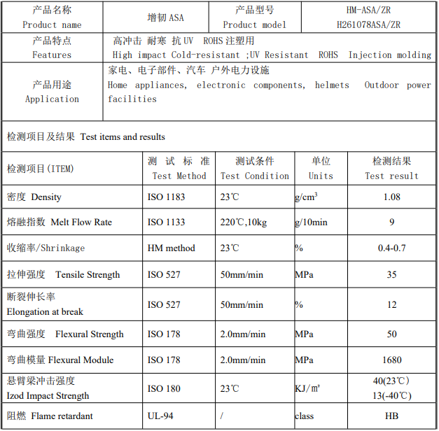 戶外建材專用增韌ASA，長效耐候抗寒戶外改性塑料解決方案